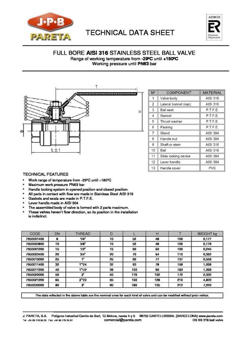 ss 316 data sheet pdf